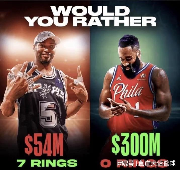 美媒发问：哈登和霍里，你更希望拥有谁的生涯？其中哈登被热议